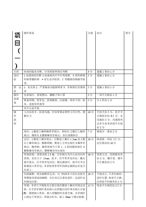 骨髓穿刺术评分标准