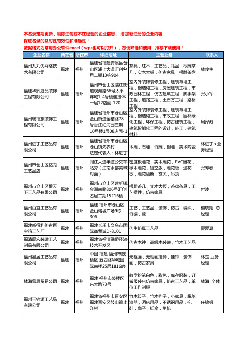 2020新版福建省福州仿古工艺品工商企业公司名录名单黄页大全49家