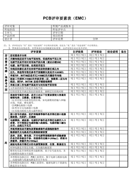 PCB评审要素表(EMC)