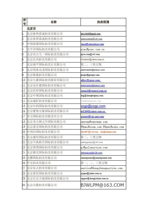 北京拍卖公司名录及邮箱地址