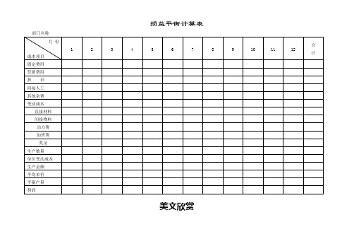 损益平衡计算表