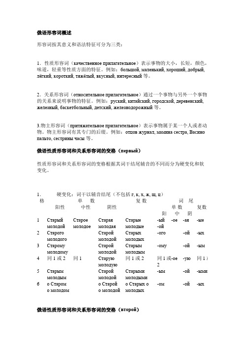 俄语语法(形容词)