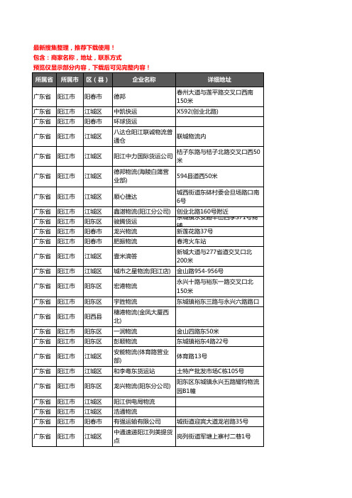 新版广东省阳江市货运企业公司商家户名录单联系方式地址大全250家