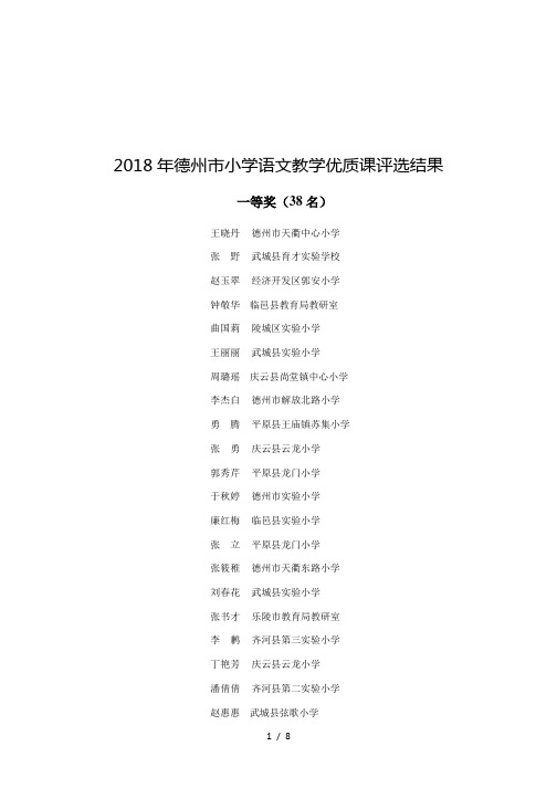 2018年德州市小学语文教学优质课评选结果