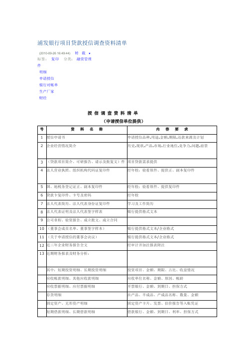 浦发银行