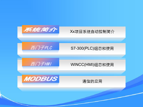 西门子系统培训(s7-300、wincc、modbus)