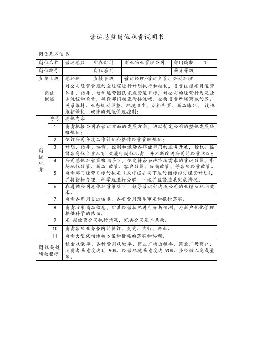 营运总监岗位职责说明书