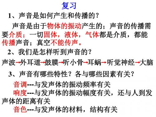 教科版八年级上册物理 3.3噪声 课件   (共59张PPT)