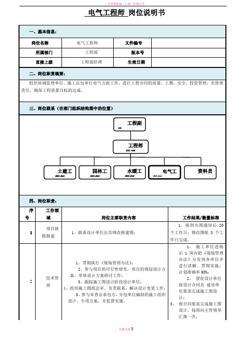 岗位说明书(电气工程师)