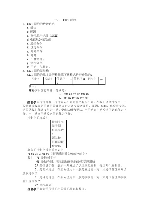 CDT规约分析篇