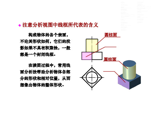 北京科技大学机械制图--线面分析法读图