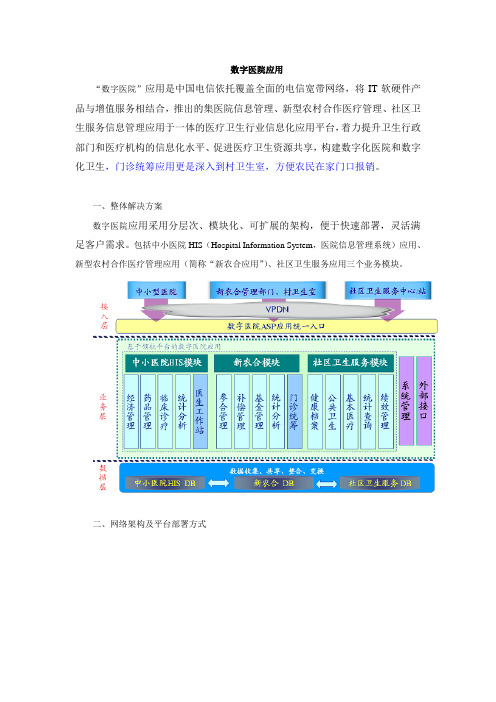 数字医院宣传单页详细版