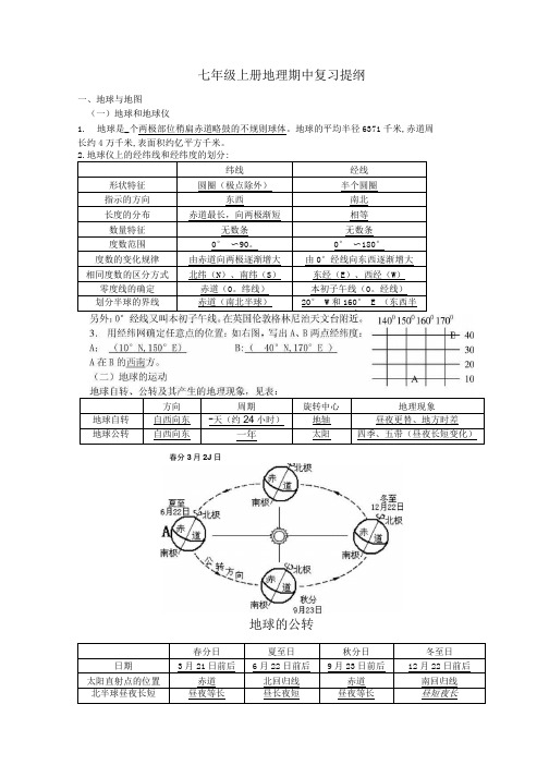 七年级上册地理期中复习提纲(答案).docx
