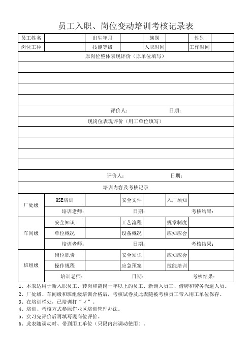 附表1__员工入职、岗位变动培训考核记录表