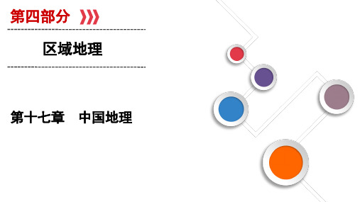 山东省高考地理一轮：中国地理概况PPT优秀课件
