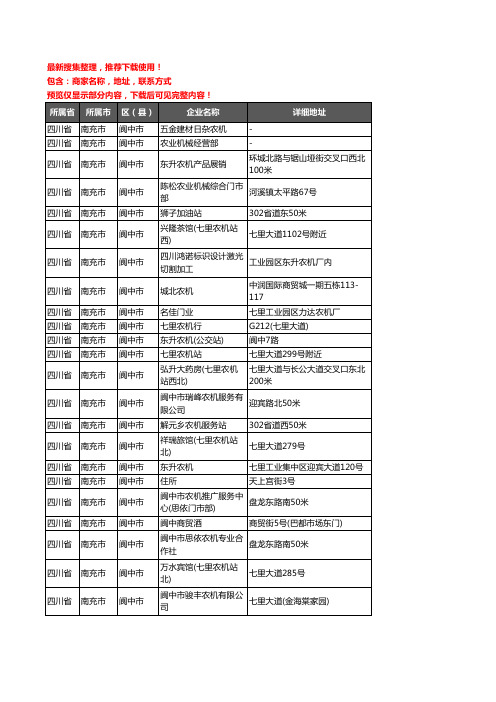 新版四川省南充市阆中市农机企业公司商家户名录单联系方式地址大全28家