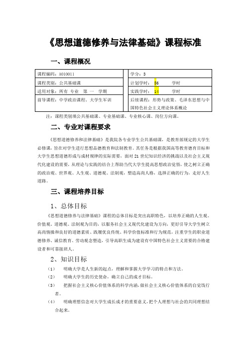 水利工程专业公共课课程标准汇总