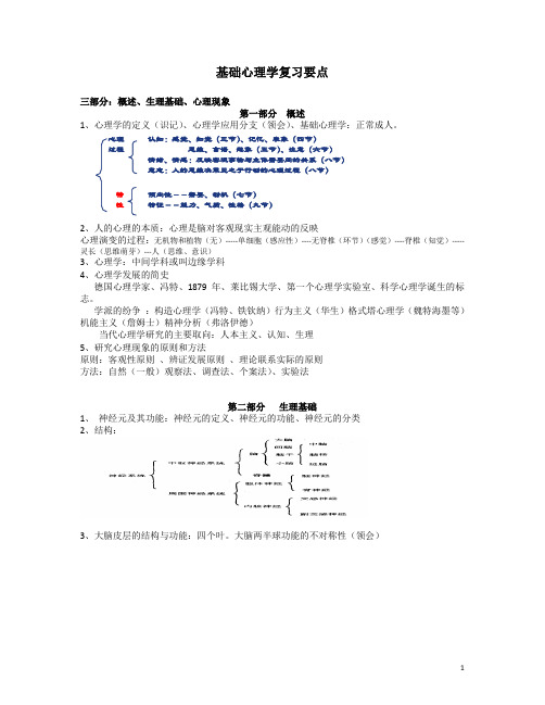 心理咨询师基础部分全部的复习大纲..