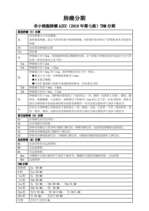 04肺癌AJCC(2010年第七版)TNM分期