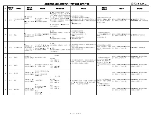 PET热灌装生产线检测项目异常处理指引