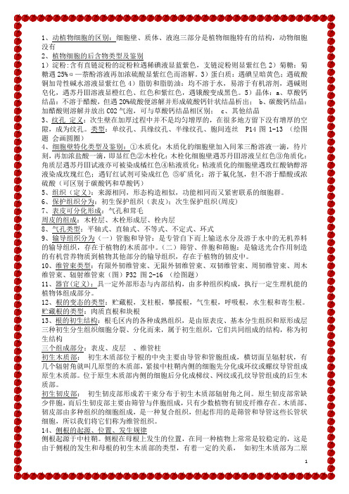 药用药植学考试复习[1]