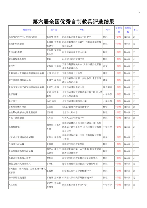 第六届全国优秀自制教具评选结果