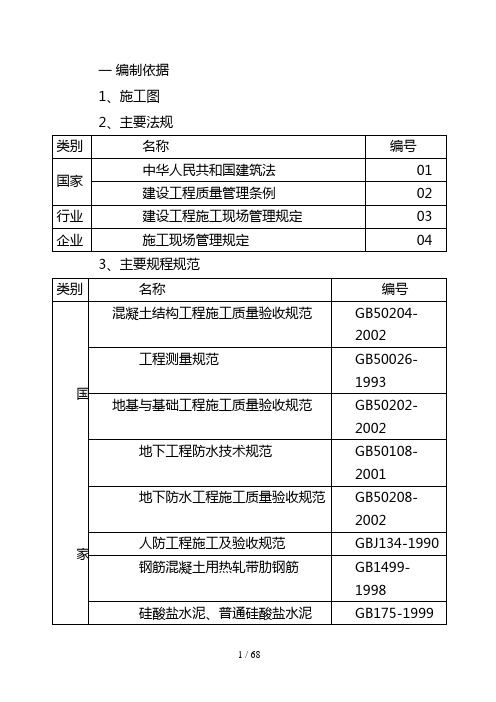 排架结构厂房施工方案