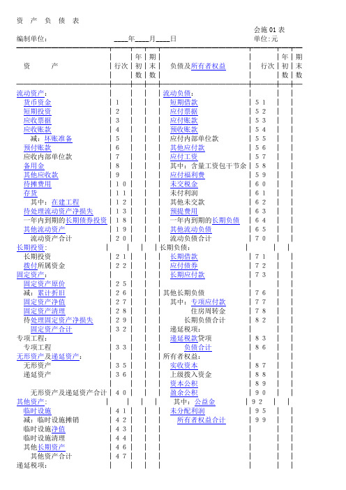 建筑公司财务报表【范本模板】