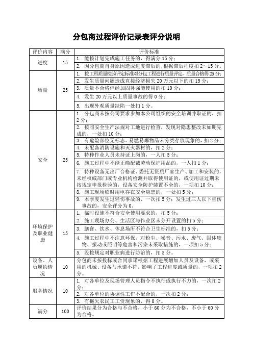 分包商过程评价记录表评分说明