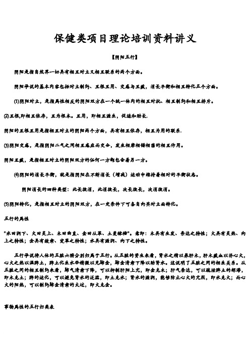 经济_管理_会所保健类项目理论培训资料讲义