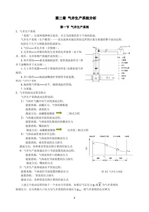 第二章气井生产系统分析