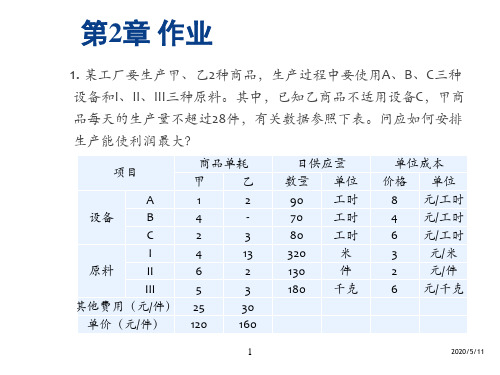 第二章数学规划方法总结