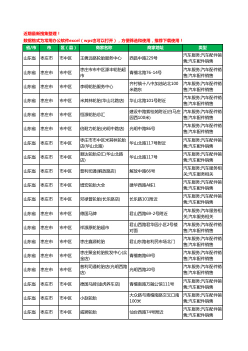 2020新版山东省枣庄市汽车轮胎工商企业公司商家名录名单黄页联系方式电话大全286家