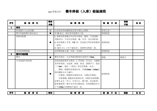 观光车整车入库检验规范