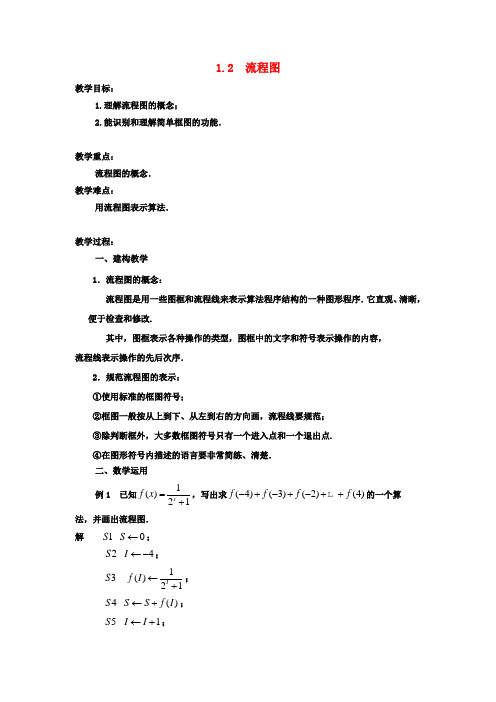 高中数学 1.2《流程图》教案 苏教版必修3