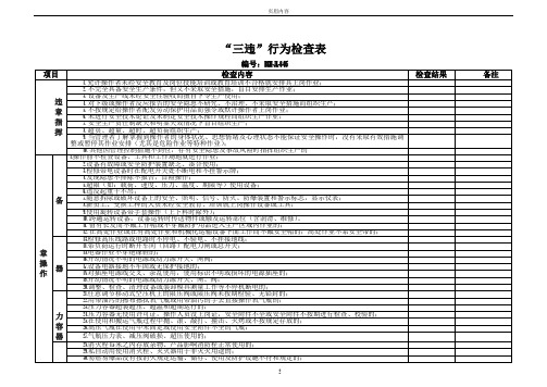 安全生产标准化“三违”行为检查表