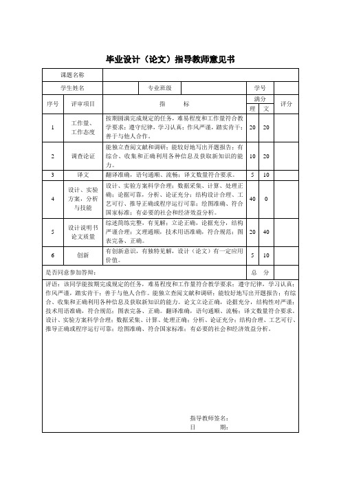 毕业设计(论文)指导教师意见书