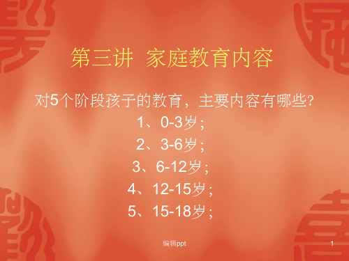 家庭教育内容0-6岁