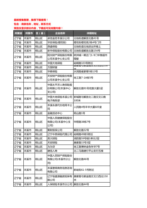 新版辽宁省本溪市明山区保险企业公司商家户名录单联系方式地址大全101家