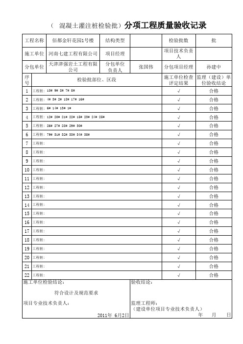 混凝土灌注桩及钢筋笼检验批