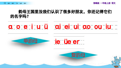 部编版一年级上册语文汉语拼音12  ɑn en in un ün 教学课件