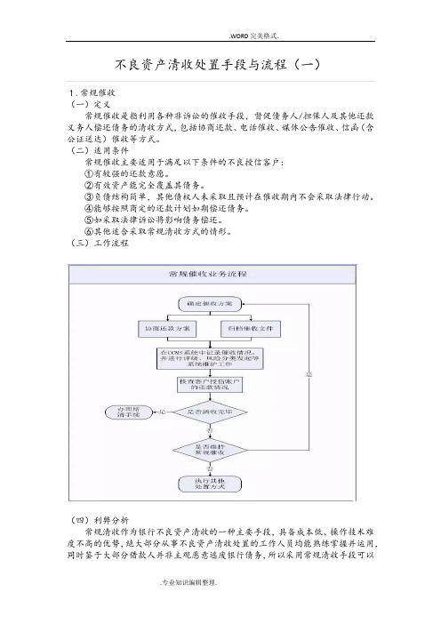 不良资产清收处置手段及流程