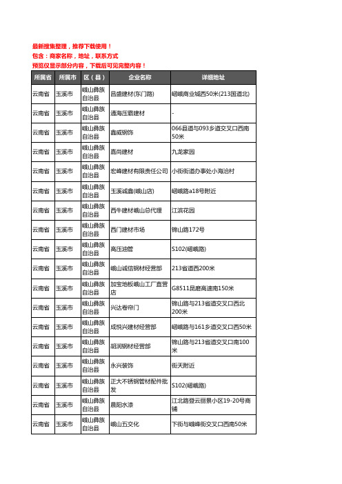 新版云南省玉溪市峨山彝族自治县建材企业公司商家户名录单联系方式地址大全73家