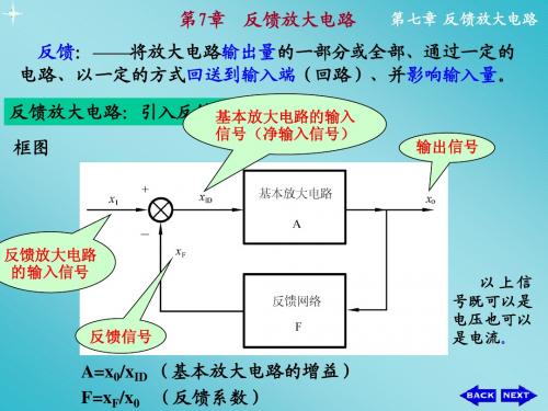 模电 第七章1(第五版)——康华光
