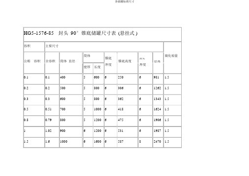 各储罐标准尺寸