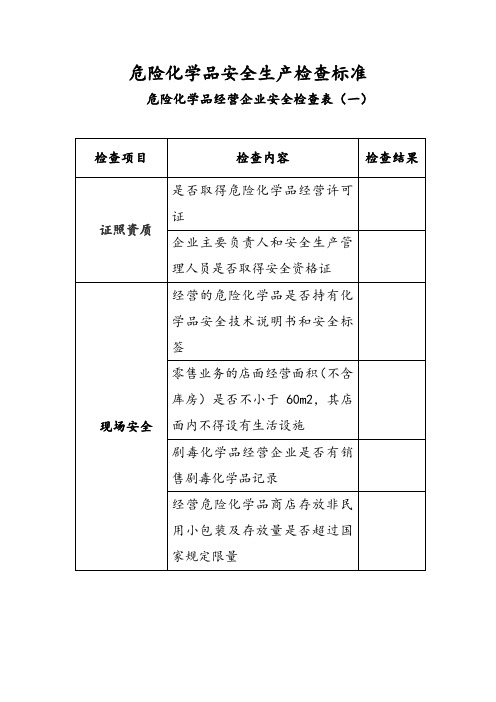 危险化学品安全生产检查标准