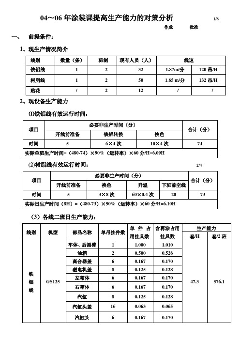 涂装课生产能力计算