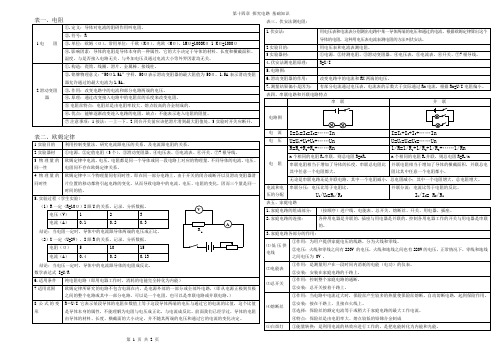 中考物理基础知识完美演绎 电学2