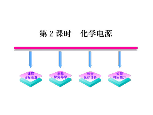 10-11高中化学课时讲练通课件：122化学能与电能的转化(苏教版选修4)(共59张ppt)
