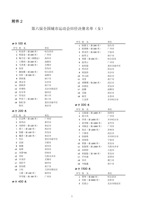 女子100米预赛